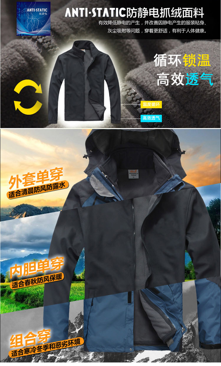 沖鋒衣抗靜電測試