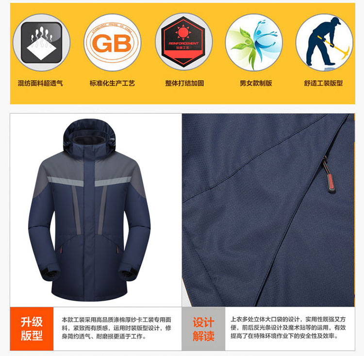 國際品牌拉鏈