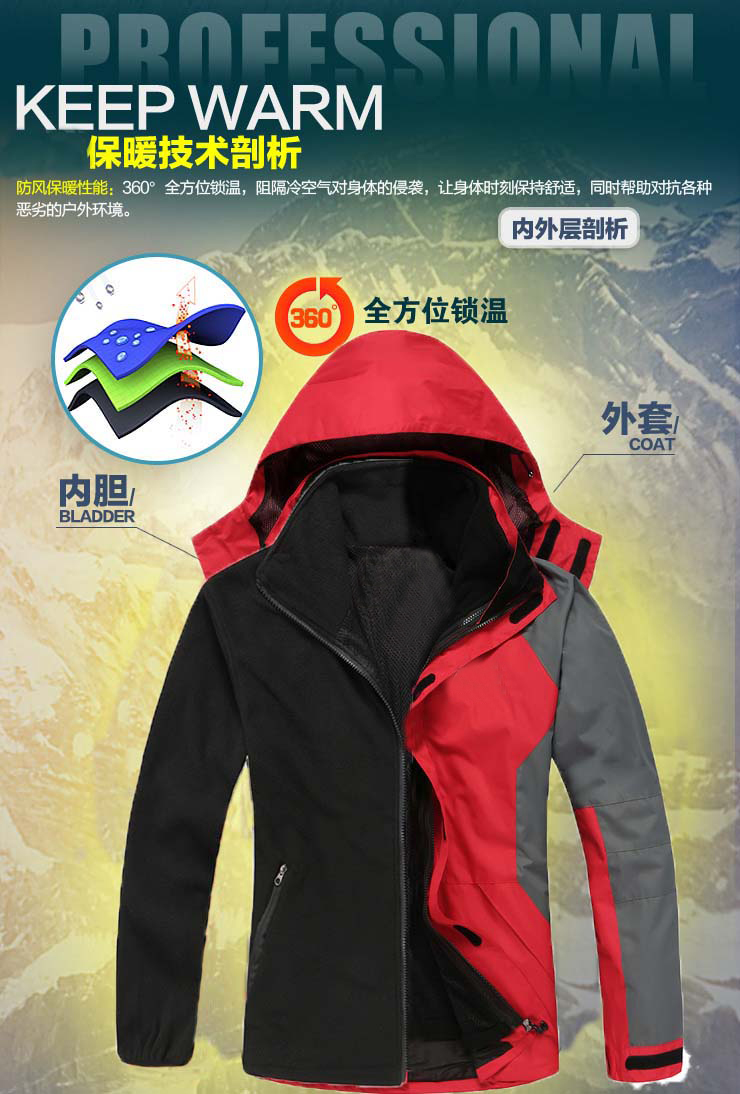 沖鋒衣保暖技術剖析