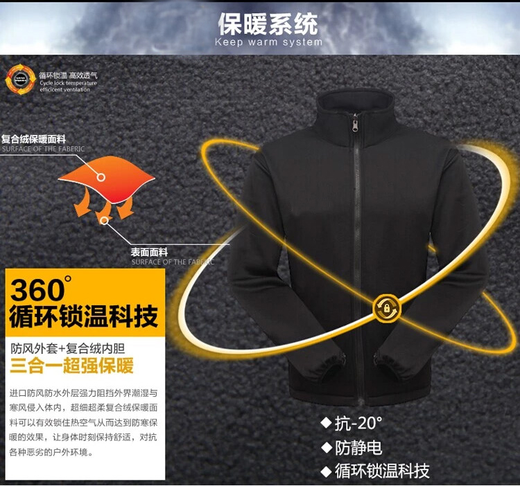 沖鋒衣防水拉鏈