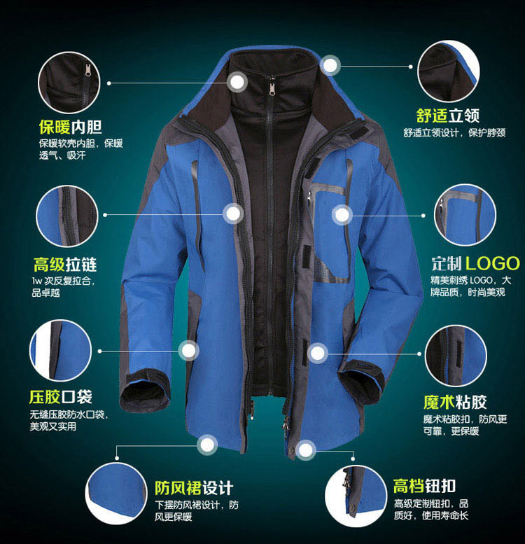 沖鋒衣詳情展示