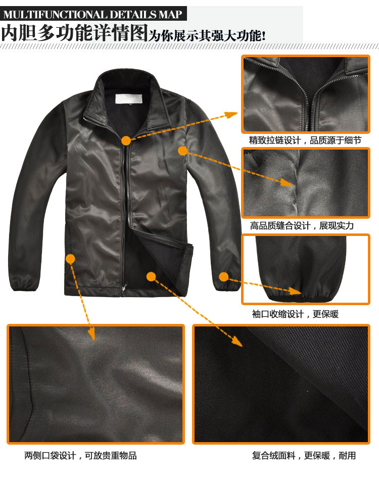 沖鋒衣細(xì)節(jié)展示