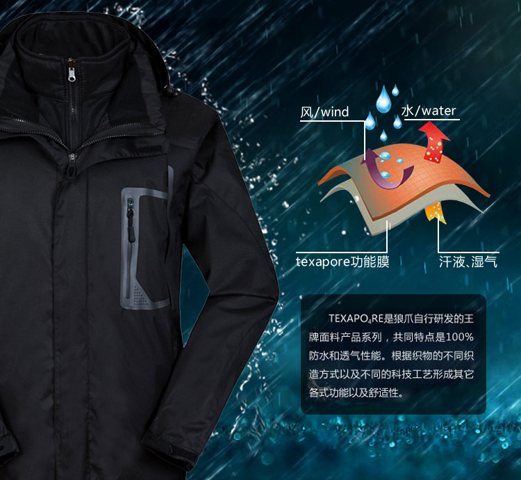 沖鋒衣防水保溫透氣