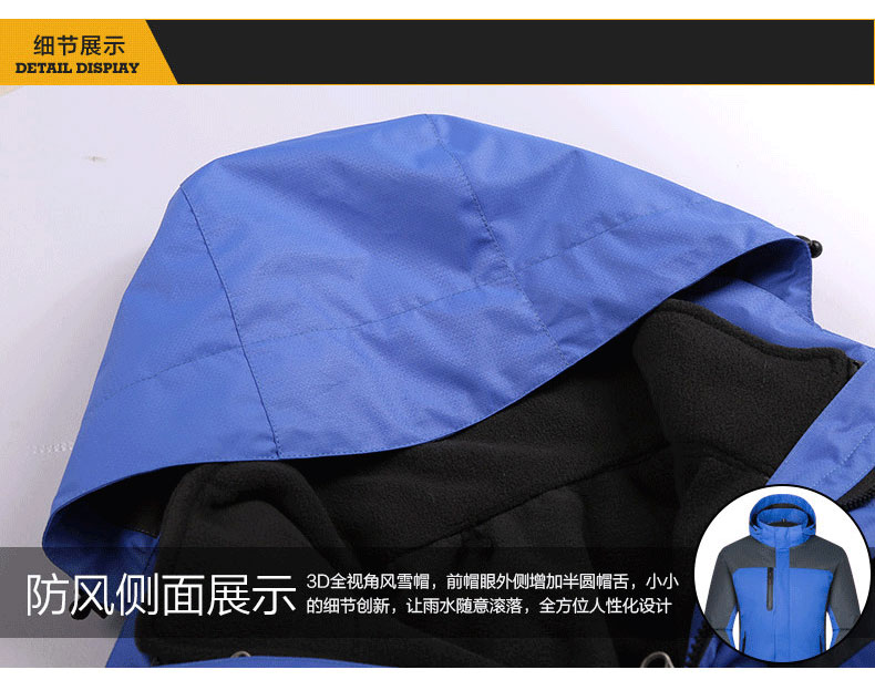 沖鋒衣細節設計展示