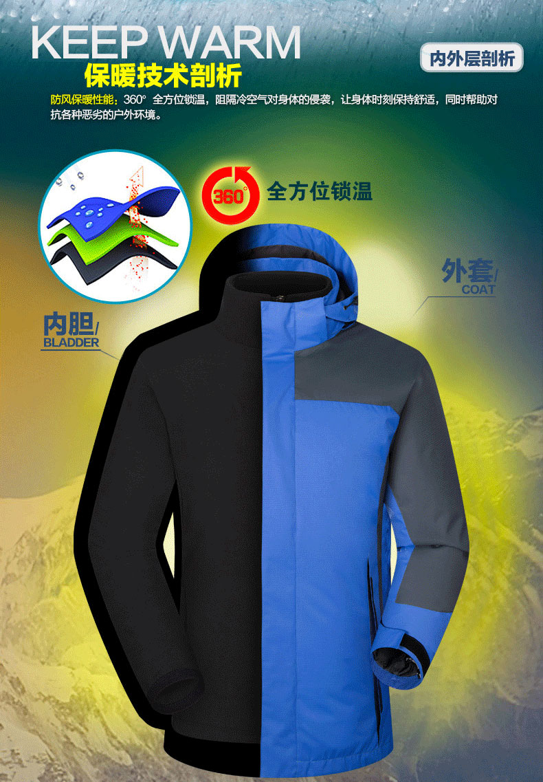 沖鋒衣保溫技術剖析