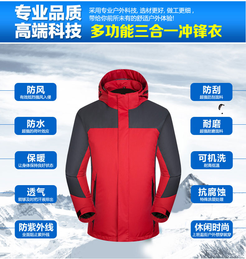 沖鋒衣五大功能