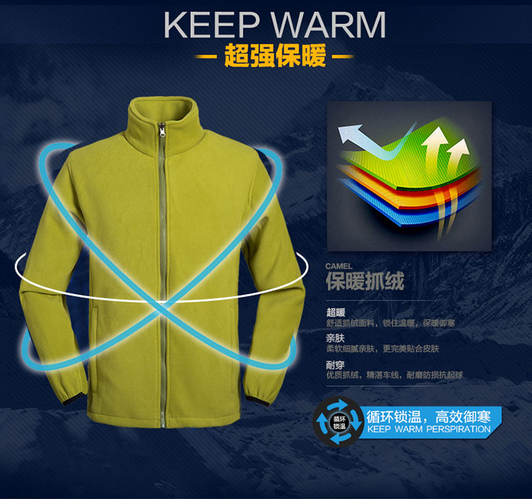  沖鋒衣服裝性能1