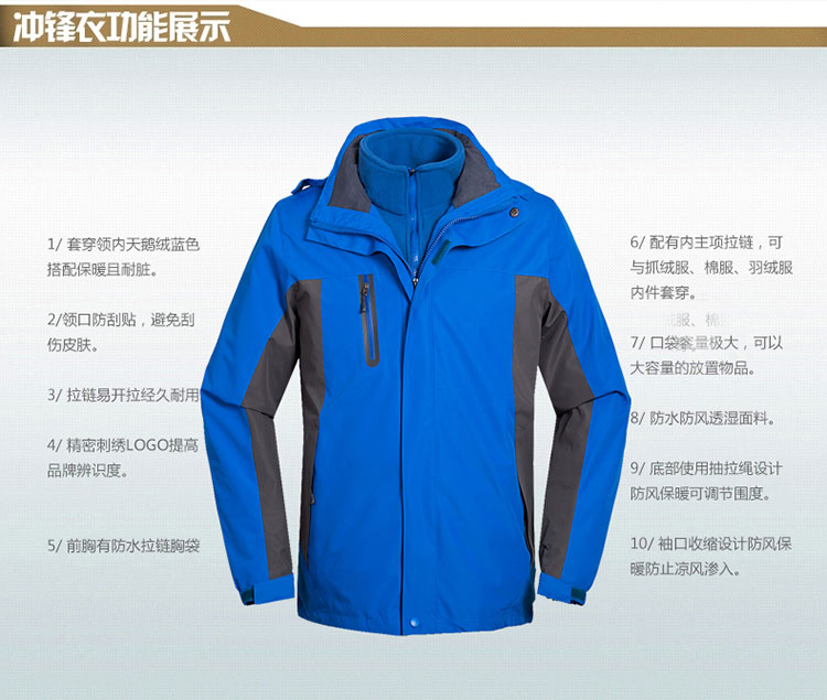   沖鋒衣服裝性能1 