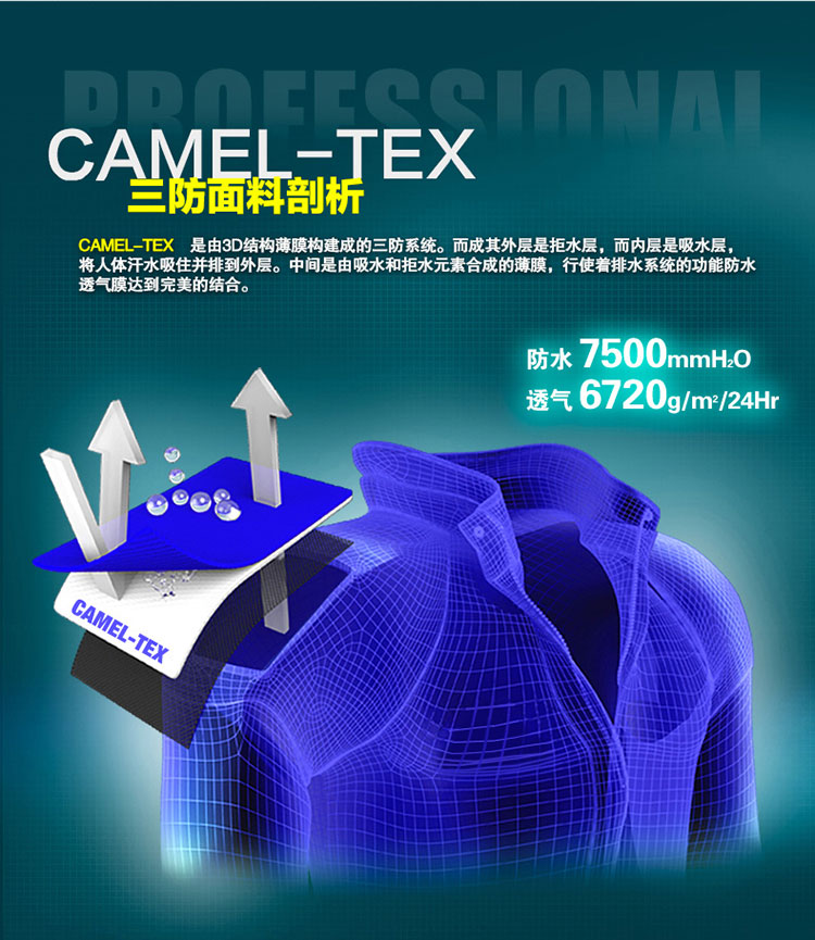 沖鋒衣服裝質量1
